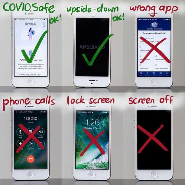 Want to make sure your #covidsafe  app is working? On iPhones it only records contacts when the screen is on and the app is visible.

It doesn't work if your iPhone screen is off, on the lock screen, making calls, or on Instagram etc. Remember to switch back after using your phone!